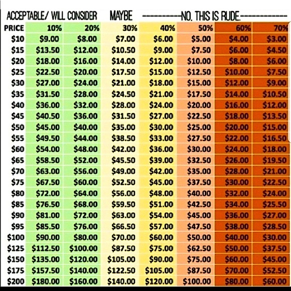 🛍 READ FOR SALES AND DEALS 🛍 - Picture 2 of 8